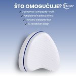 ORTHOPILLOW